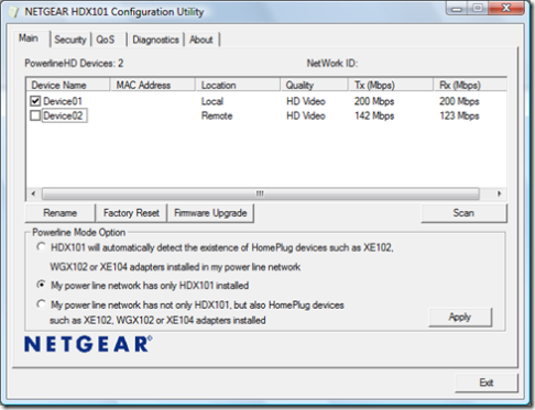 netgear